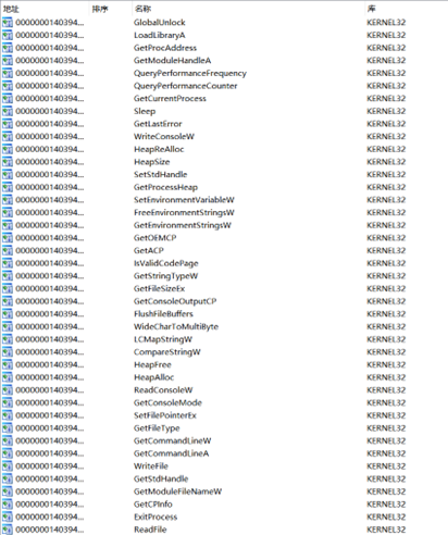 Ida部分导入函数截图
